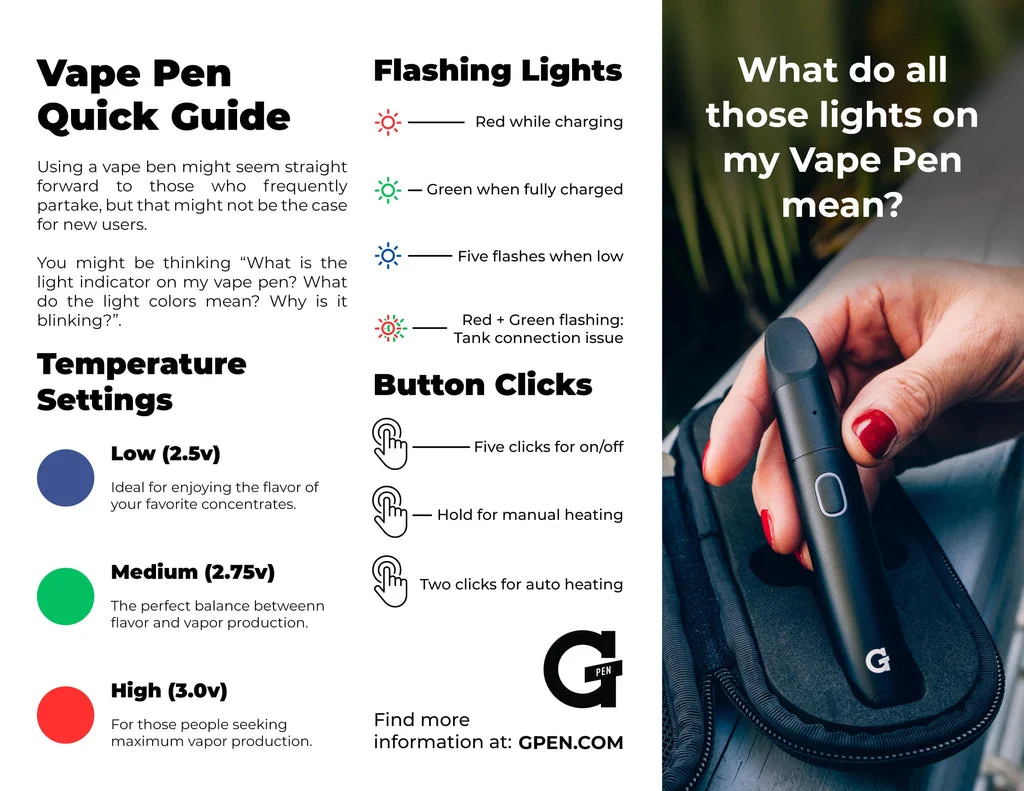 Vape Pen Quick Guide